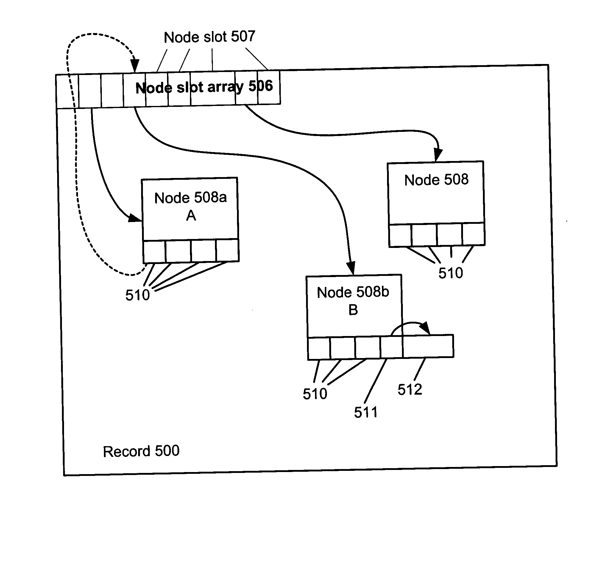 Method and system for storing structured documents in their native format in a database