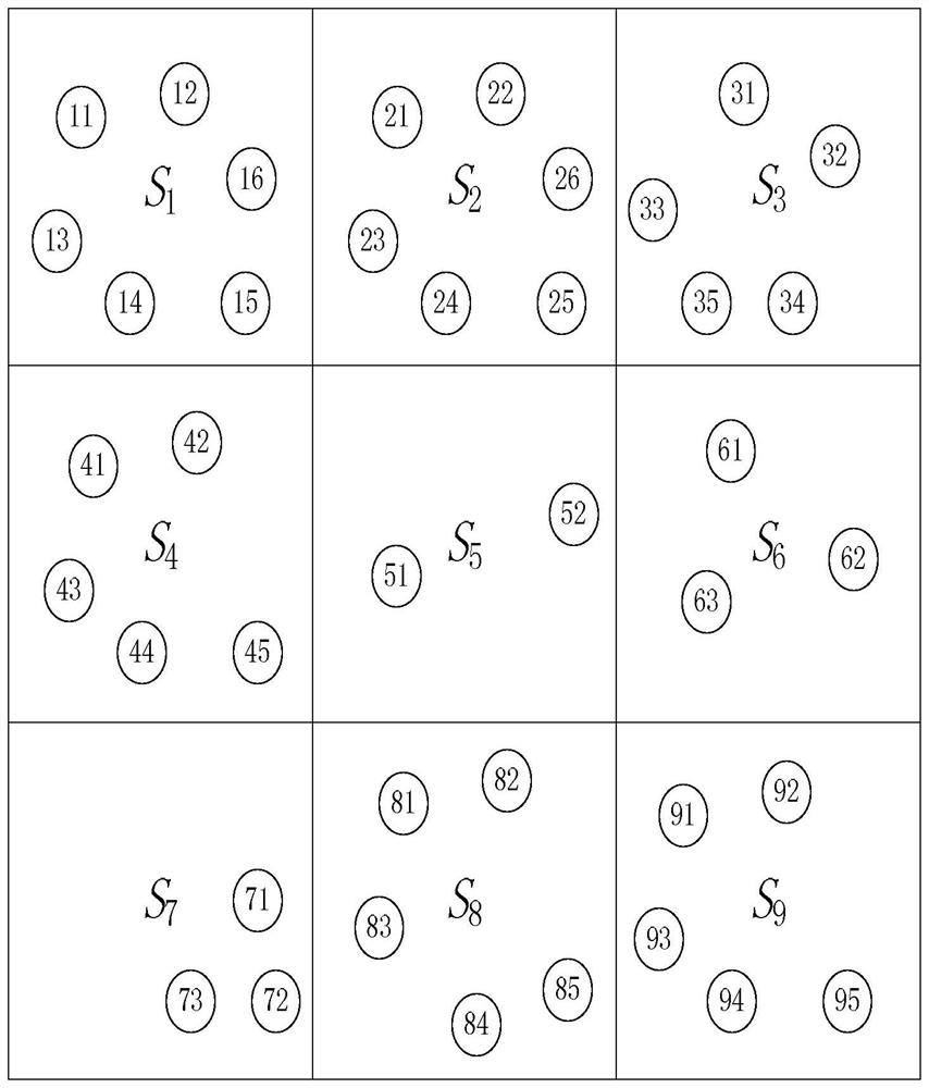 Multi-path routing method for wireless sensor network