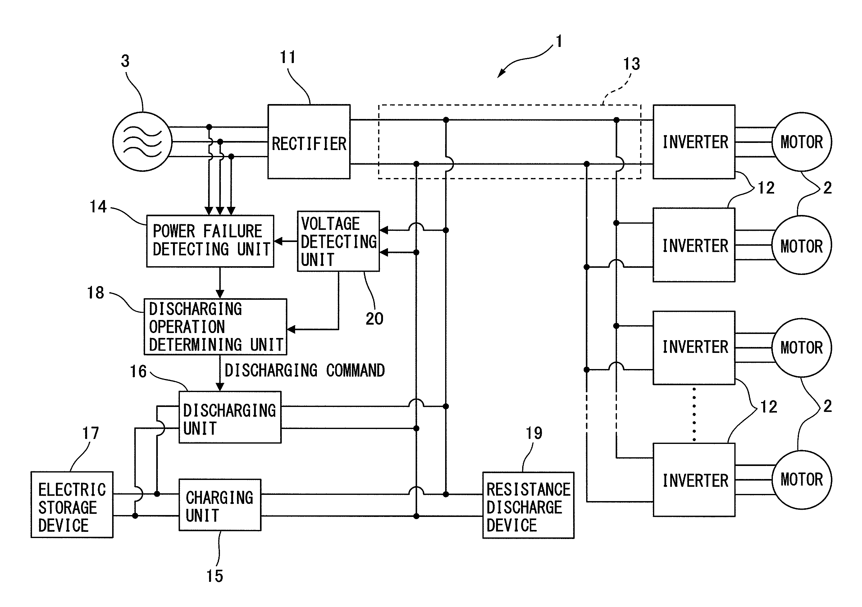 Motor control device including electric storage device and resistance discharge device