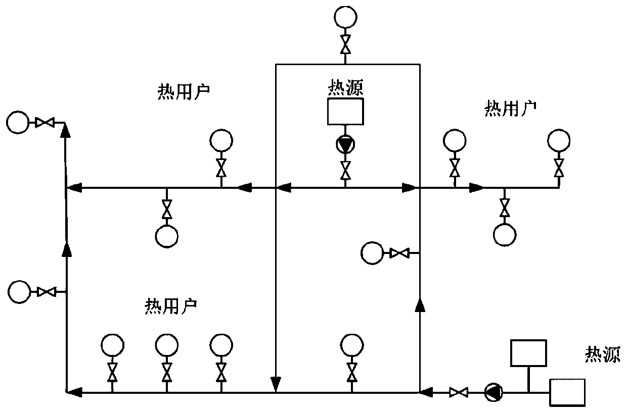 Flexible analysis and structure defect diagnosis and positioning method and system for urban heat supply network