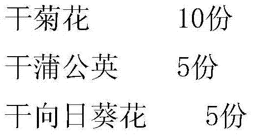 Green tea seasoning bag capable of relieving cough and reducing sputum and preparation method thereof