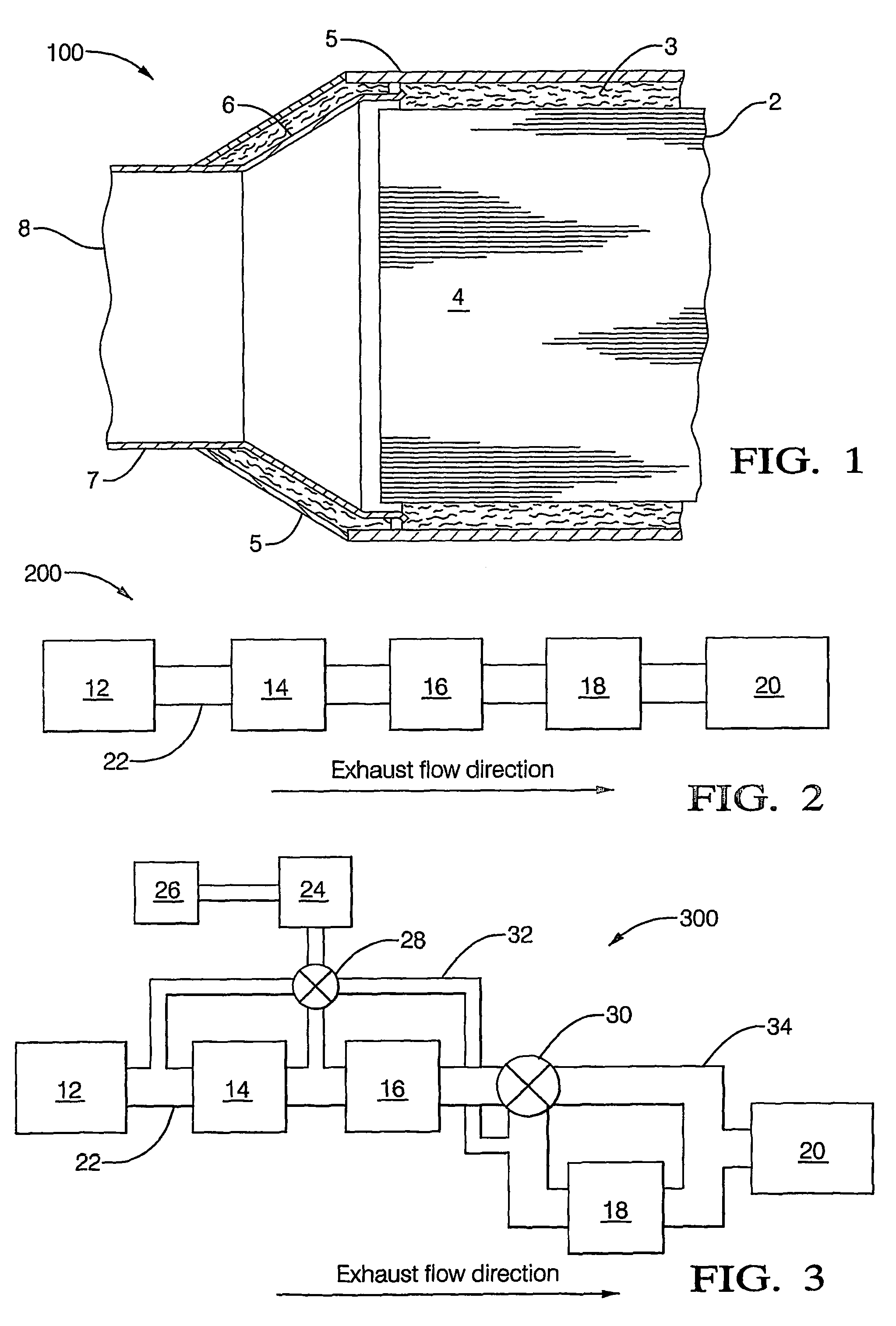 System and method of NOx abatement