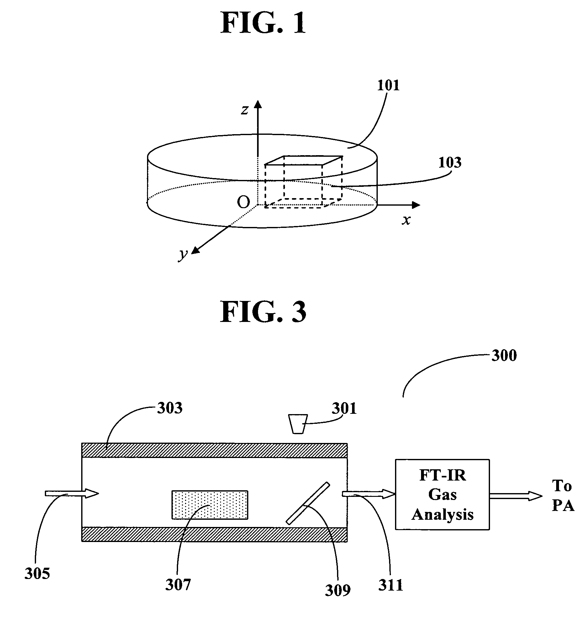 High transmission synthetic silica glass and method of making same