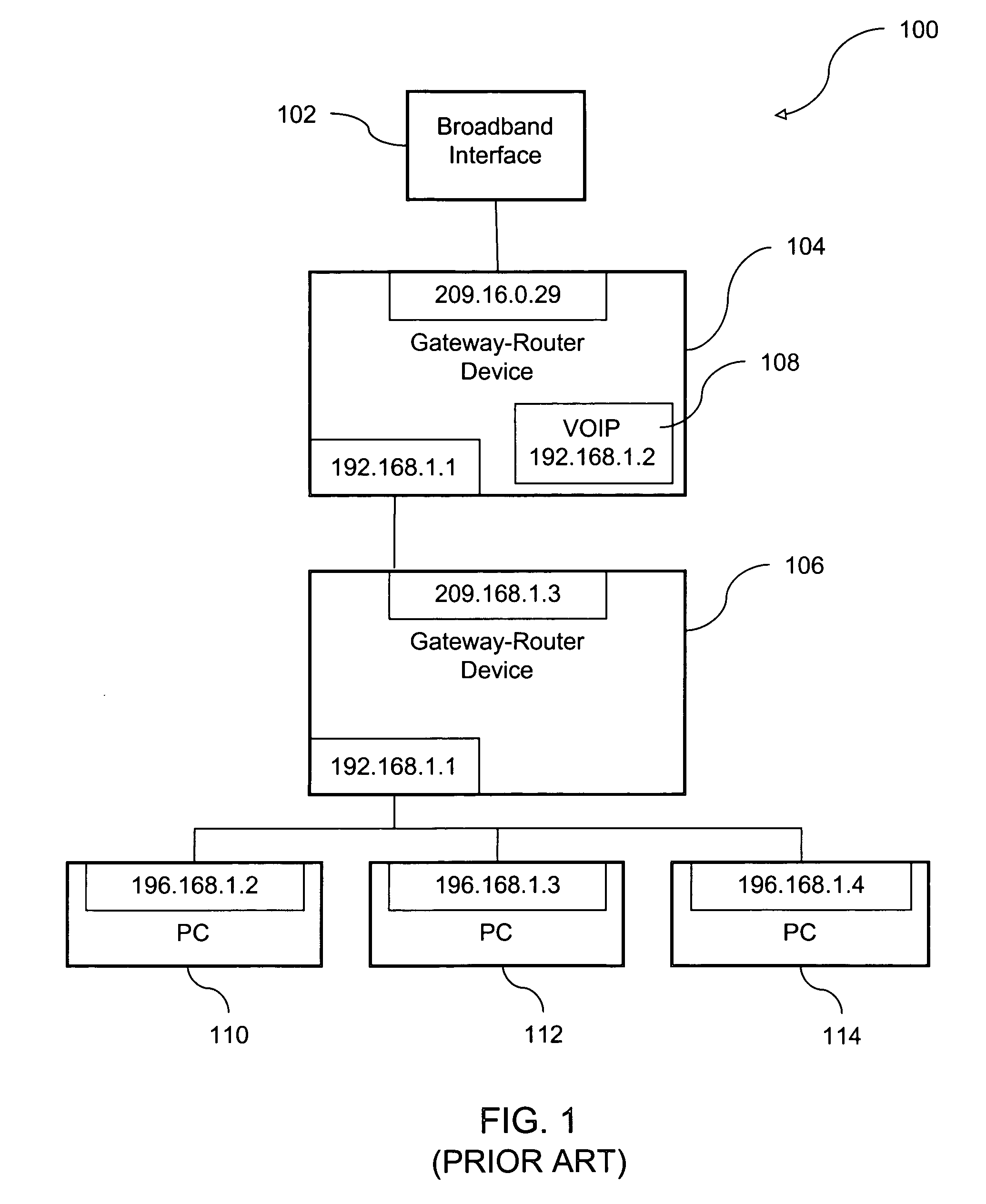 Device, system, and method for automatically determining an appropriate LAN IP address range in a multi-router network environment