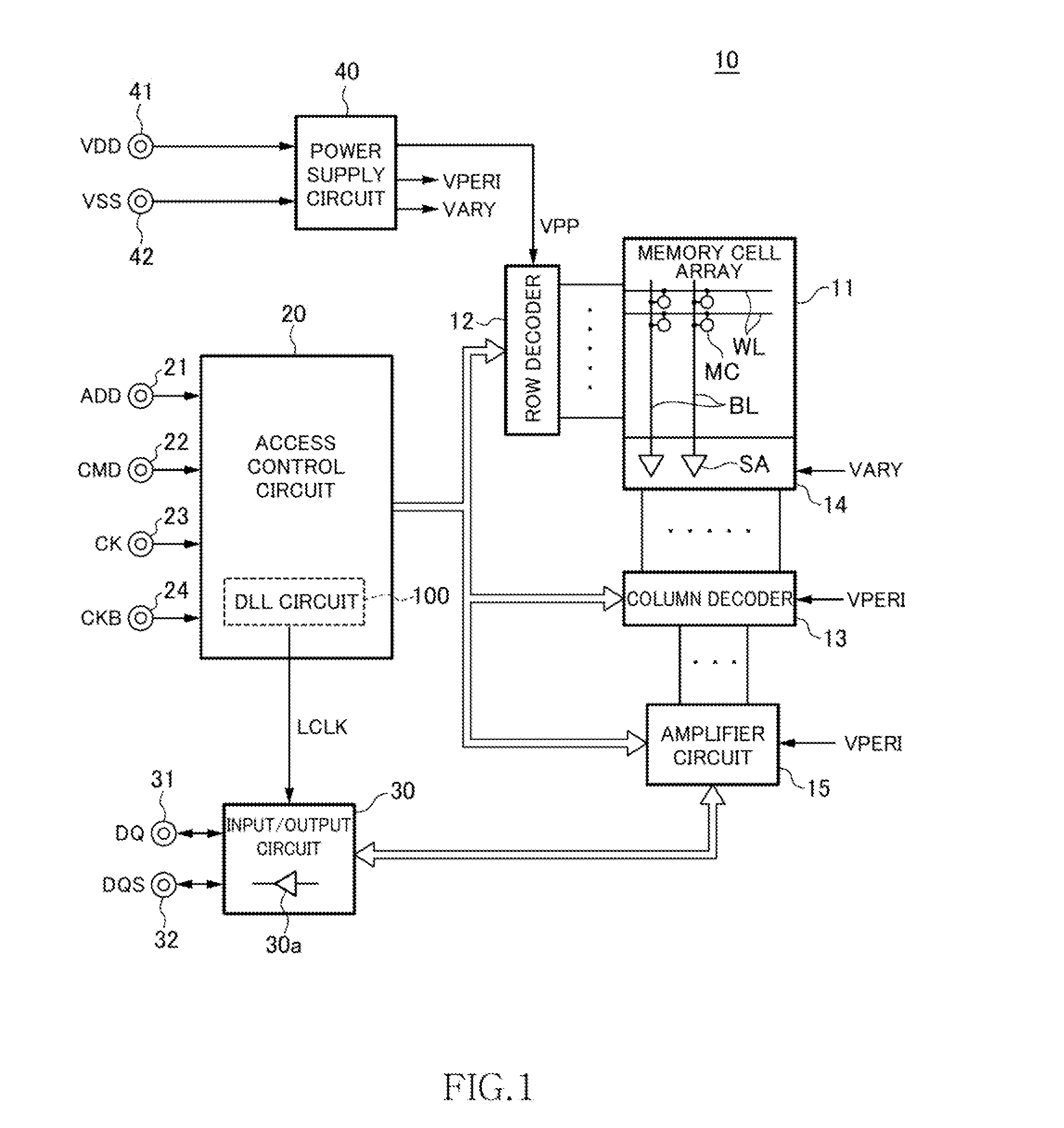 Semiconductor device having dll circuit