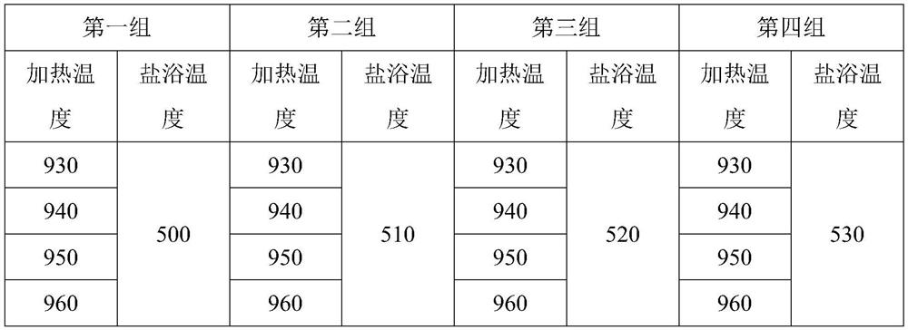 Steel wire rod, heat treatment method and production method of steel wire rod and galvanized steel wire