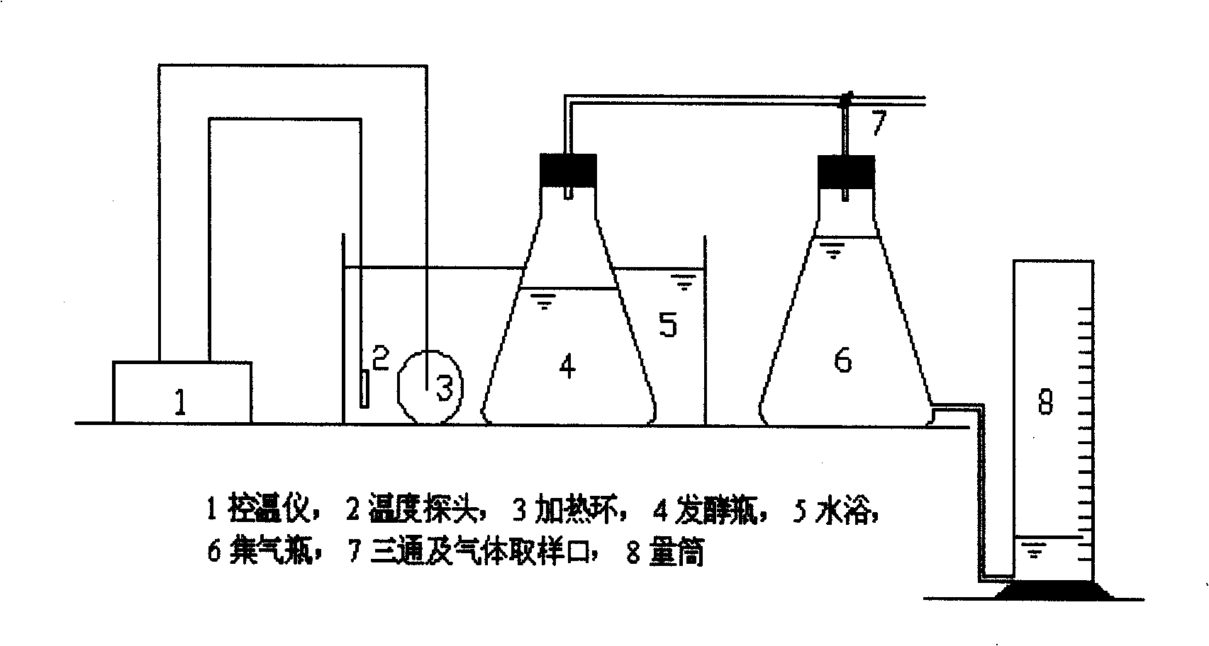Method for applying pretreatment of amylase to swine waste marsh gas fermentation