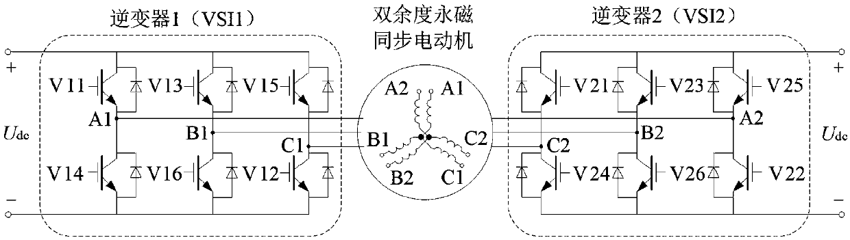 On-line diagnosis method for turn-to-turn short circuit fault of double redundancy permanent magnet synchronous motor coil