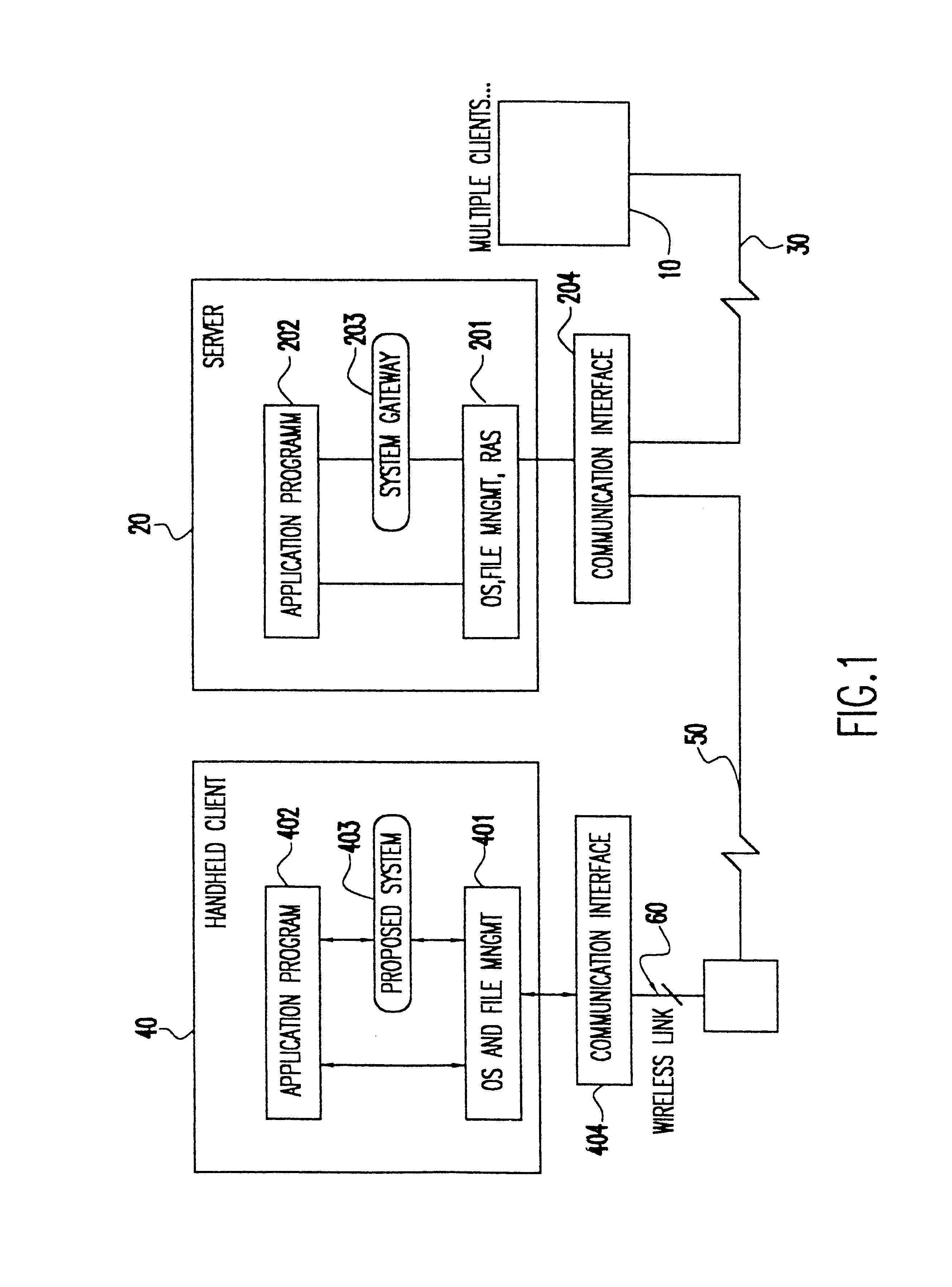 Data transfer mechanism for handheld devices over a wireless communication link