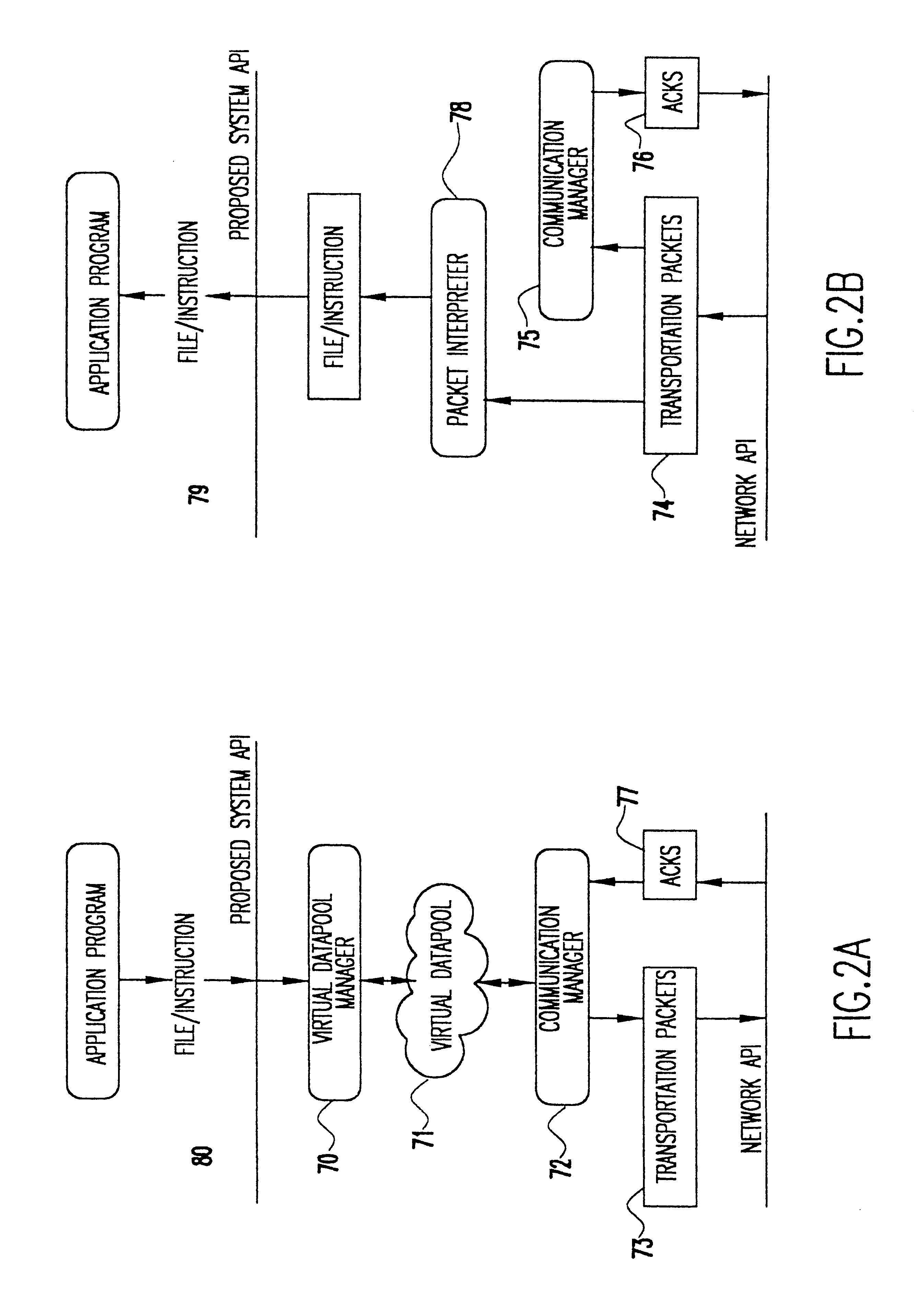Data transfer mechanism for handheld devices over a wireless communication link