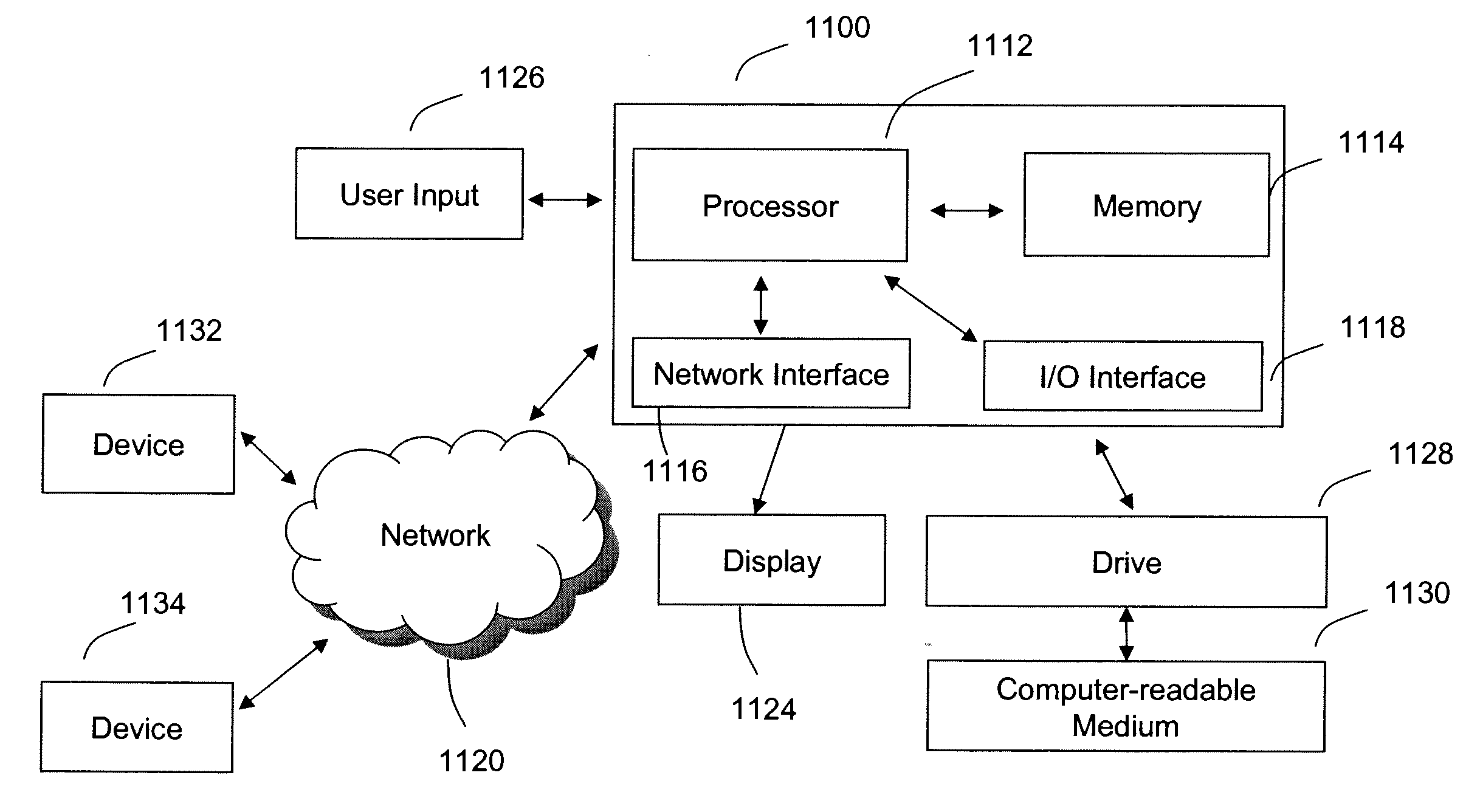 Systems and methods for improved billing and ordering