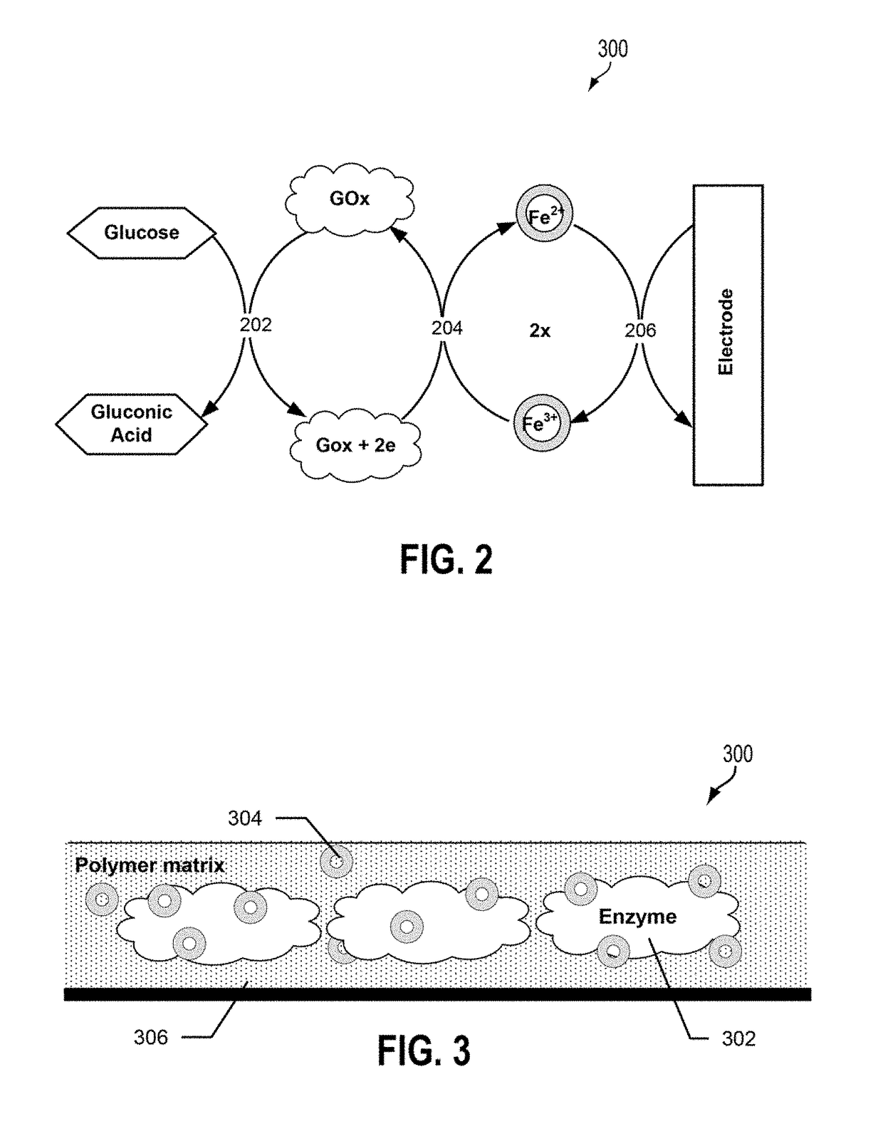 Anti-interferent barrier layers for non-invasive transdermal sampling and analysis device