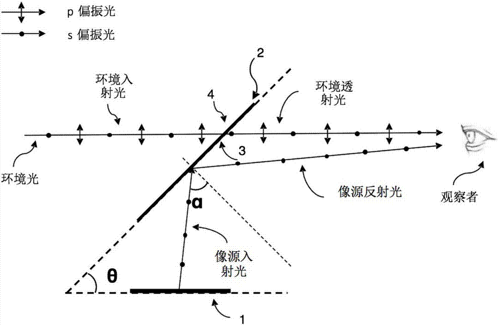 Display imaging system, method thereof and vehicle with display imaging system