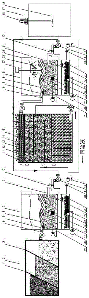 A device and method for rapid treatment of village and town collection and distribution sewage