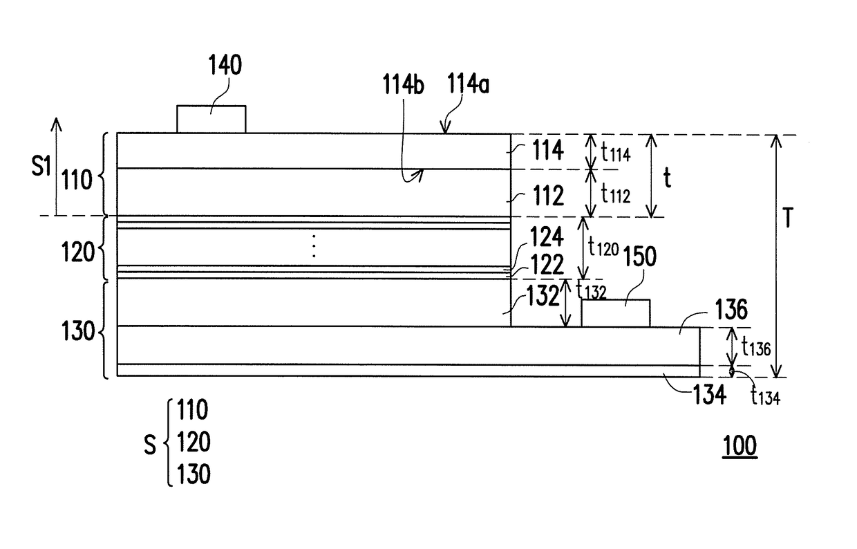 Light emitting diode chip