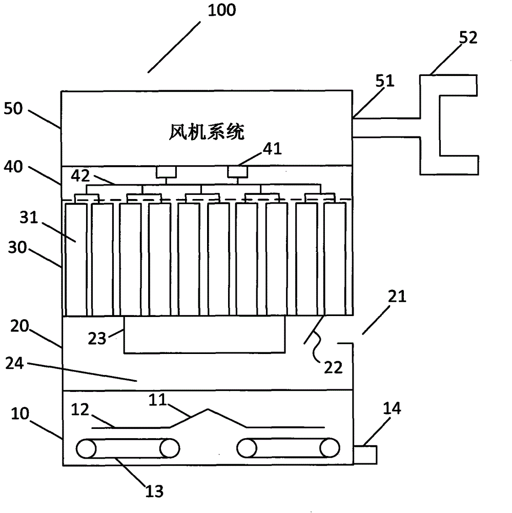 a dust removal device