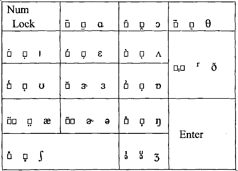 English tuning marks and keyboard and publication using same
