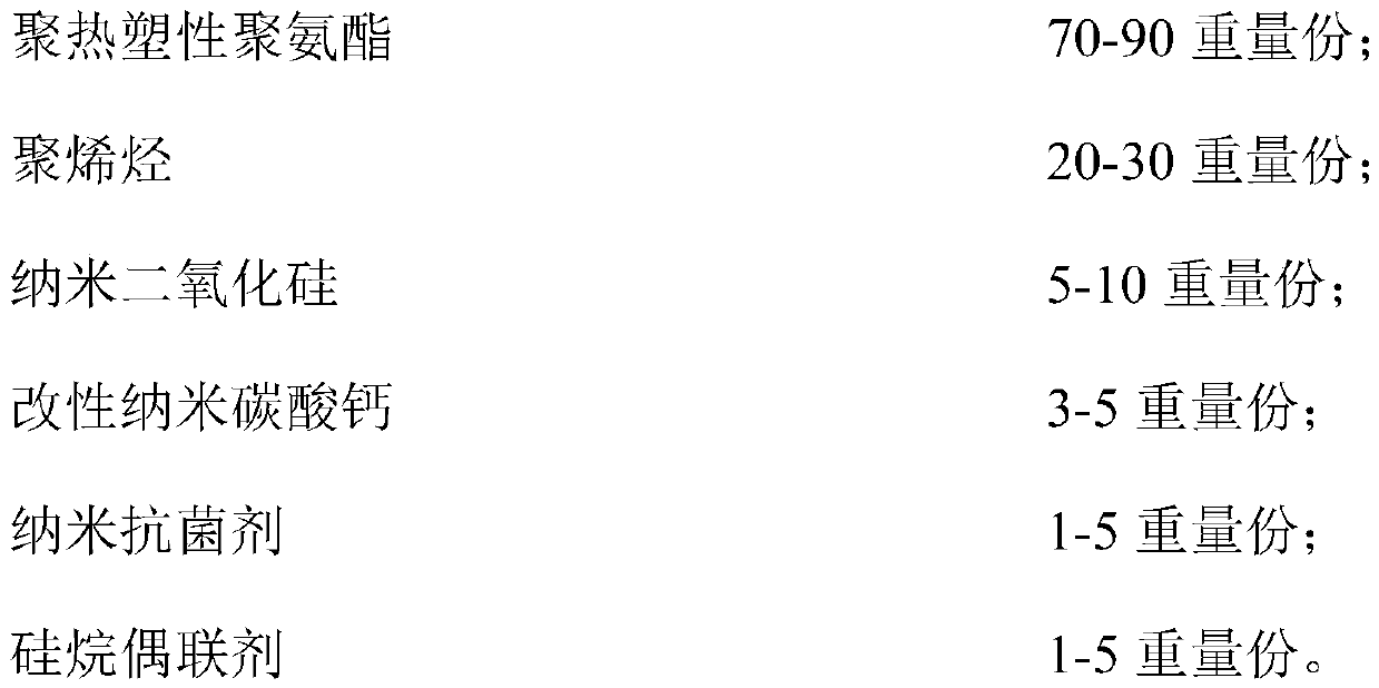 Medical wrist strap material for thermal transfer ribbon printing and preparation method thereof