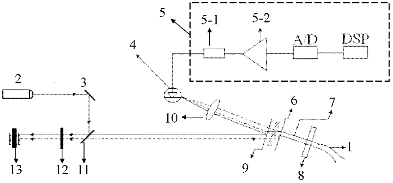 Method for measuring electrostriction coefficient of sinusoidal modulation multi-beam laser heterodyne second harmonic waves by utilizing Doppler vibration mirror