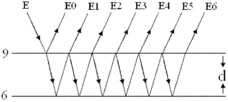Method for measuring electrostriction coefficient of sinusoidal modulation multi-beam laser heterodyne second harmonic waves by utilizing Doppler vibration mirror