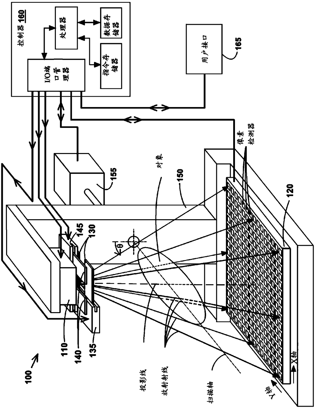 Iterative image reconstruction in image-guided radiation therapy