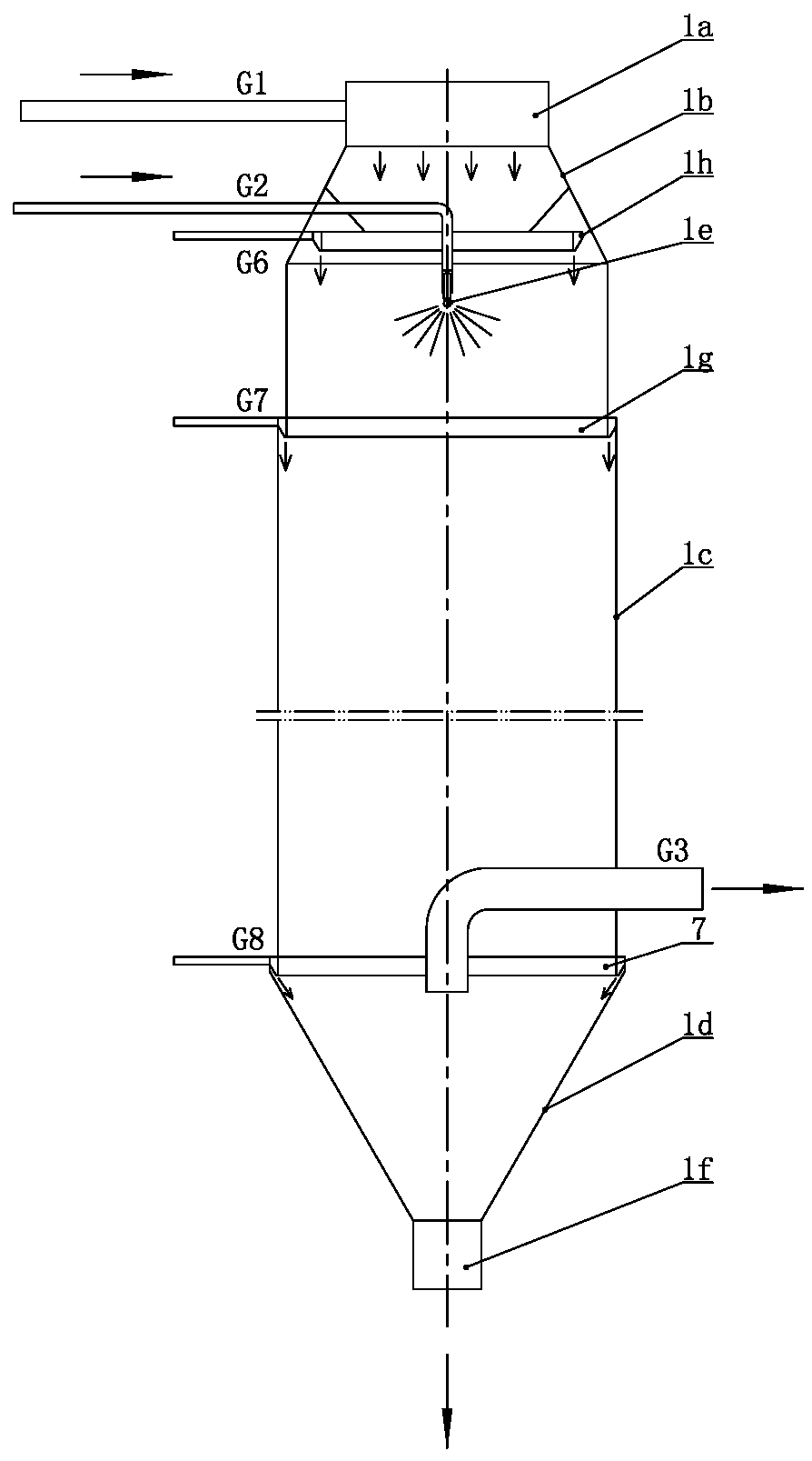 Flow-control and variable-temperature spray drying system
