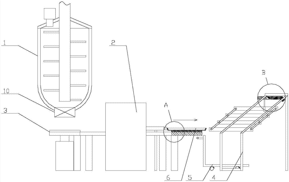 Production line for producing fluorescent materials through two-step method