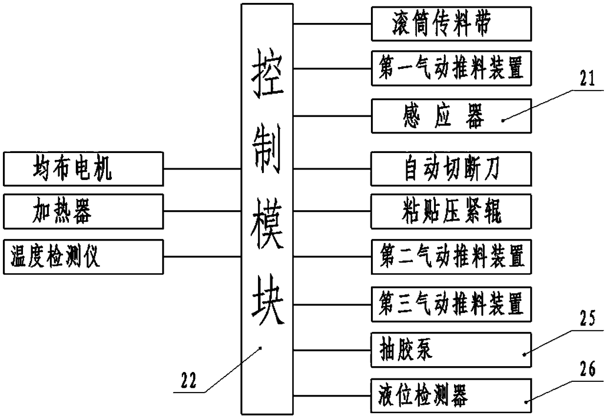 Rolling method for film winding machine