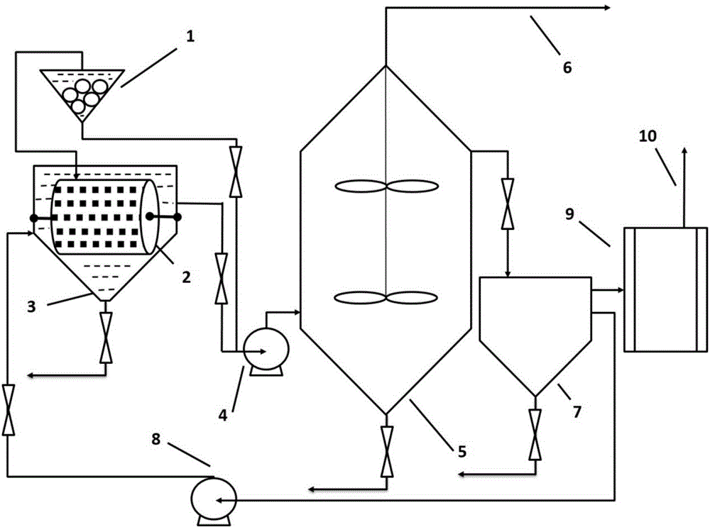 Device and method for preparing biological gas and liquid organic fertilizer from fruit and vegetable wastes of collecting and distributing center