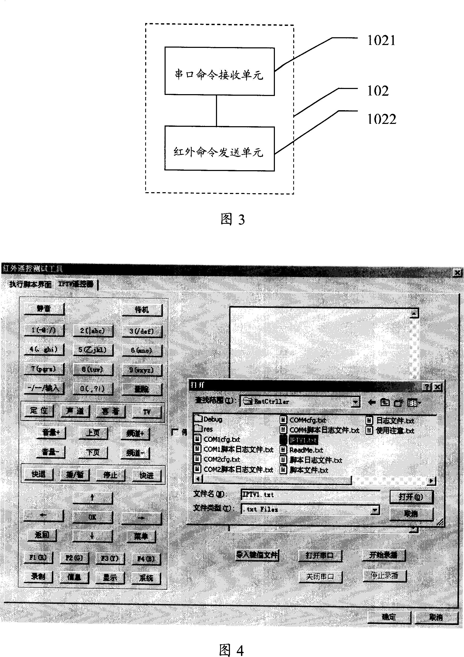 Automatization test system and method simulating infrared remote-controller
