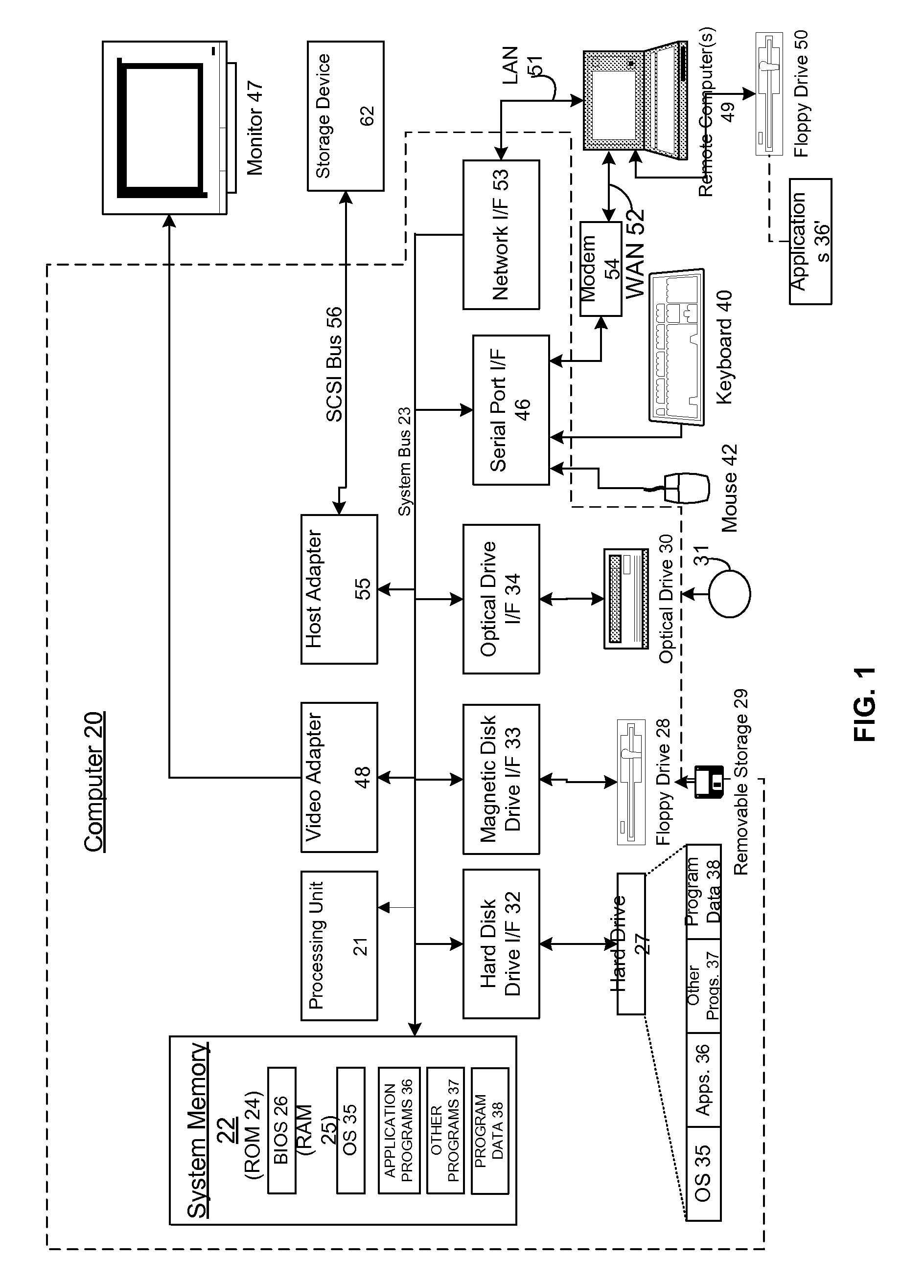 User-mode based remote desktop protocol (RDP) encoding architecture