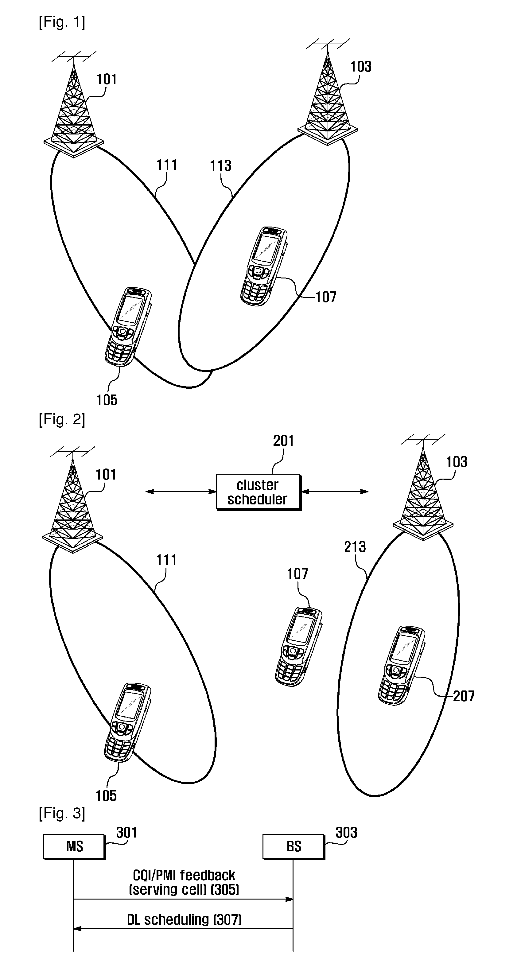 Cooperative beamforming apparatus and method in wireless communication system