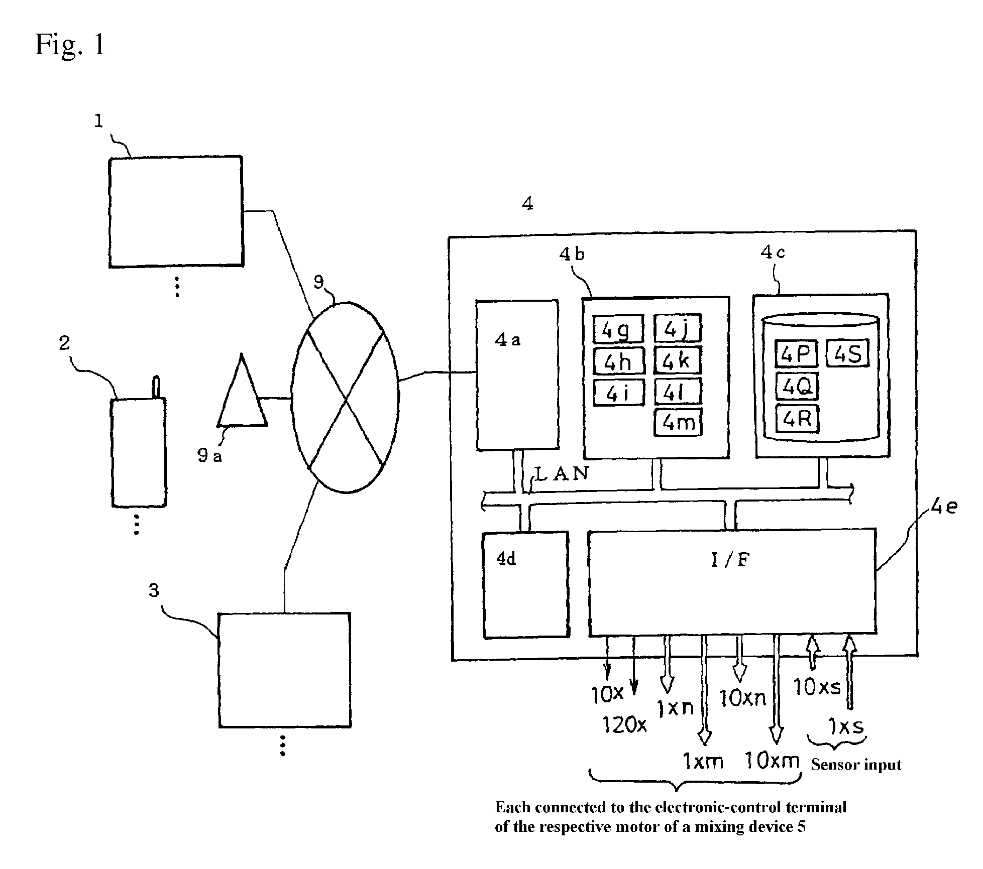 Individually mixed pet feed supply system