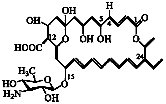 Bactericide composition and applications thereof