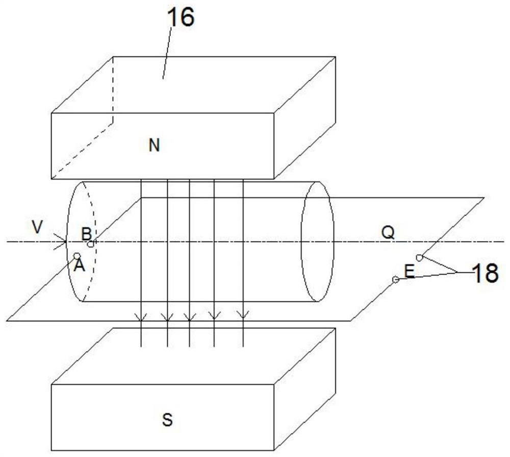 Non-full pipe electromagnetic flowmeter