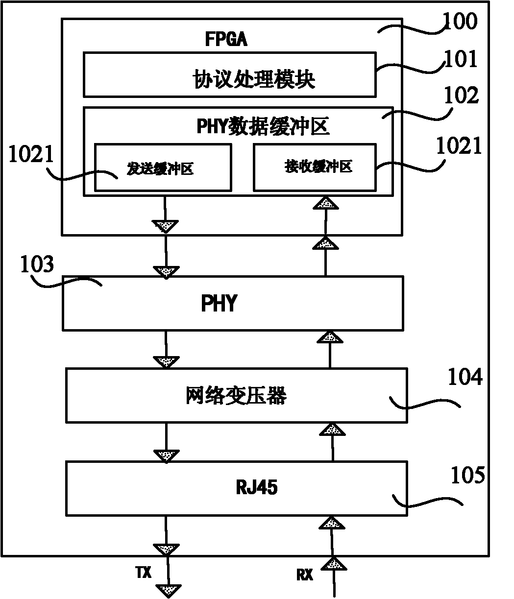 Field bus interface for position detection element of numerical control machine