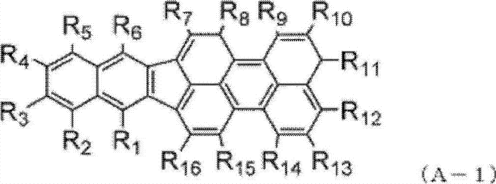 Indenoperylene compound, material for organic thin-film photovotaic cell containing indenoperylene derivative, and organic thin-film photovotaic cell using same
