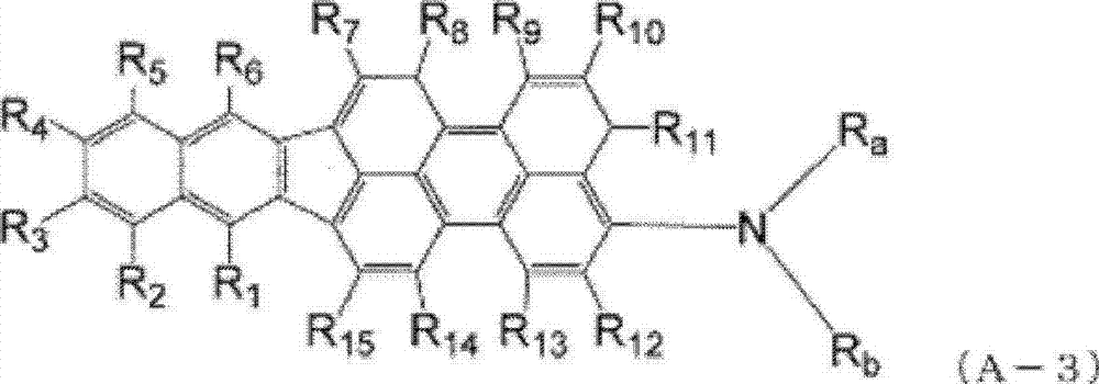Indenoperylene compound, material for organic thin-film photovotaic cell containing indenoperylene derivative, and organic thin-film photovotaic cell using same