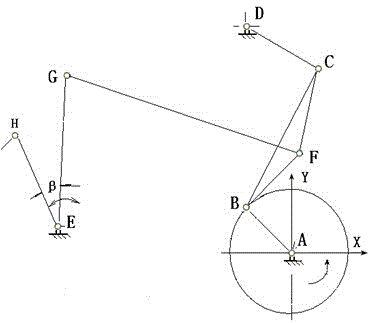 Six-linkage shedding mechanism for driving six heald frames