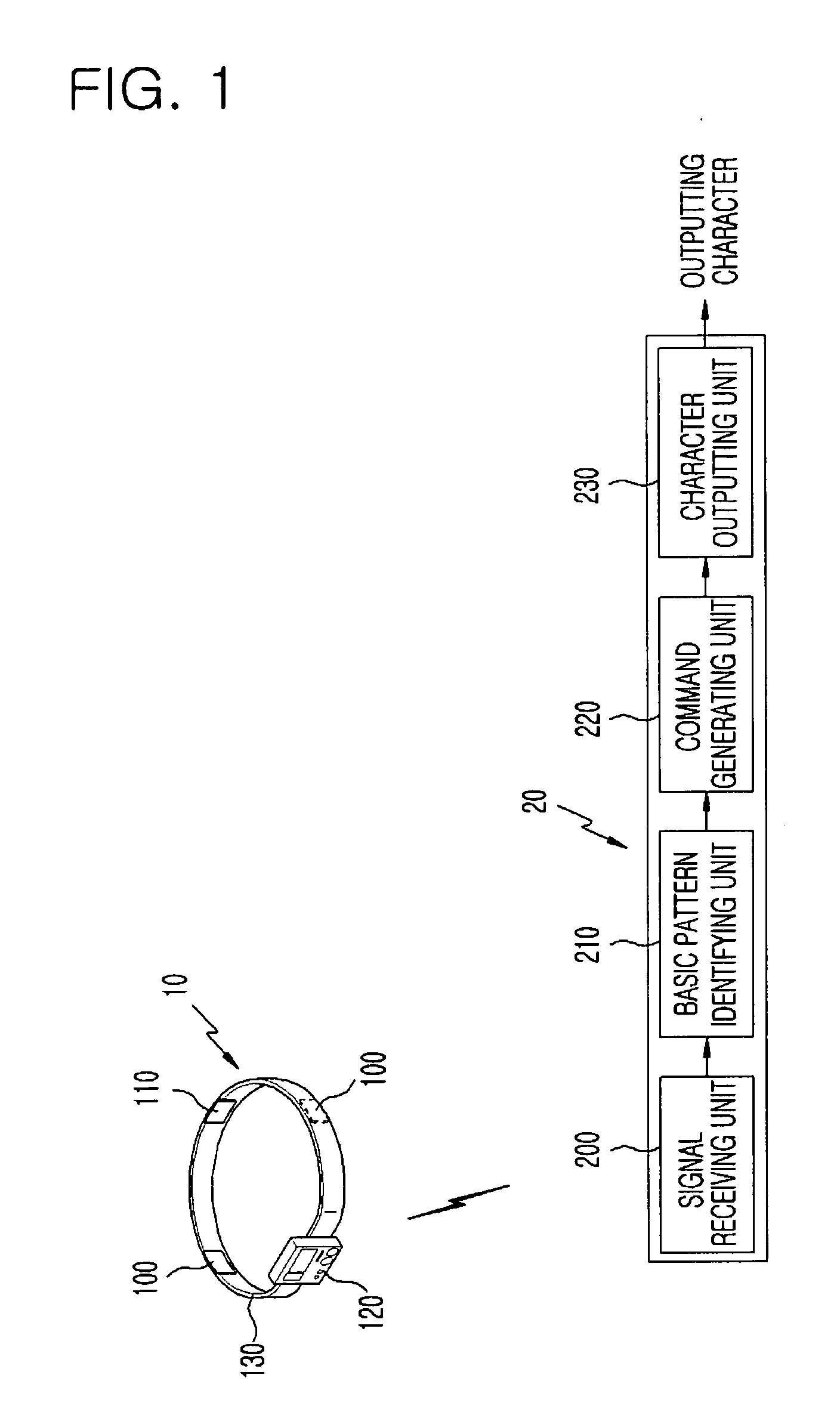 Apparatus and method for selecting and outputting character by teeth-clenching