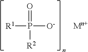 Polymer blend for cable jackets