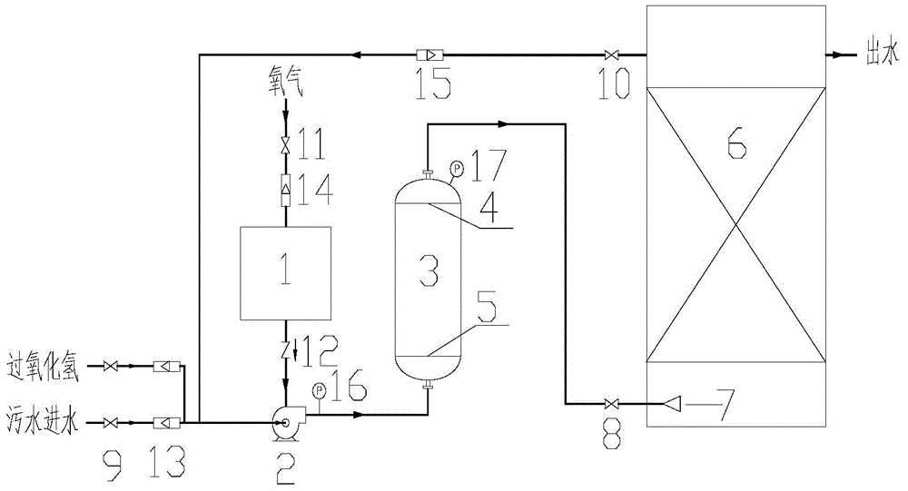 Pressure type ozone reaction and microbubble biological aerated filter sewage deep processing device and method