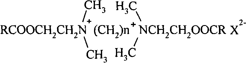 Rosinyl quaternary ammonium salt type gemini surfactant and method for preparing same
