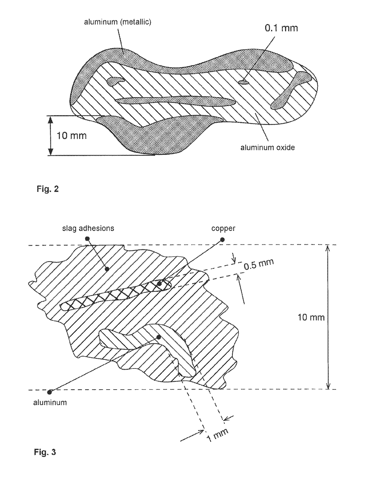 Method and device for separating composite materials and mixtures, in particular solid-material mixtures and slags