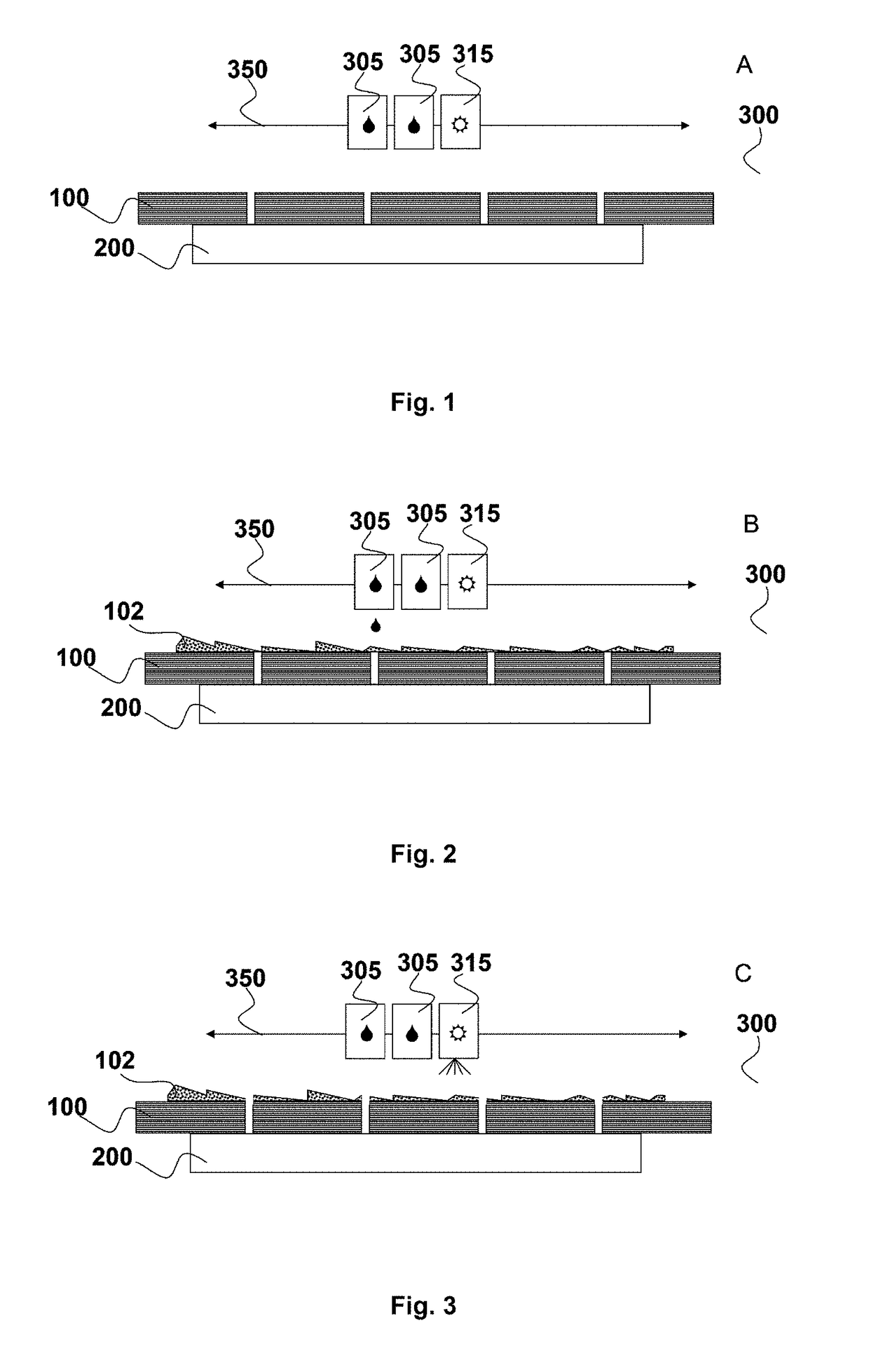 Inkjet printing method for heat sensitive substrates