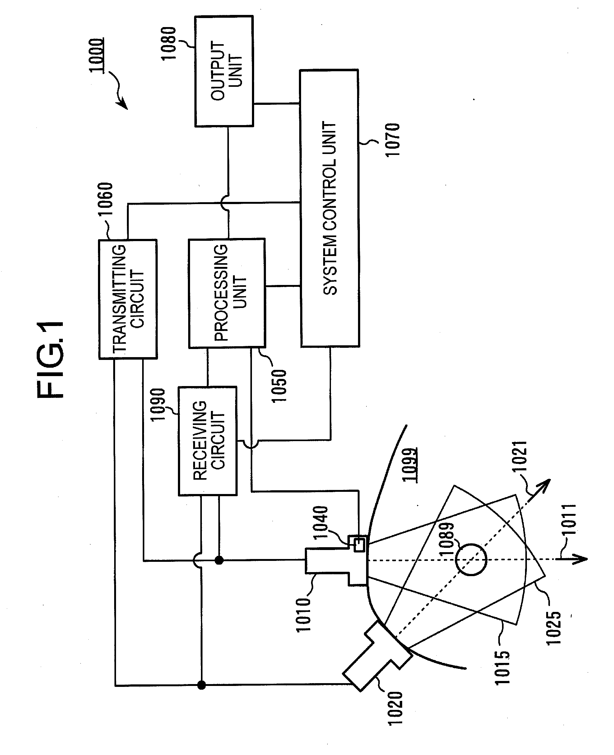 Ultrasonic measurement apparatus