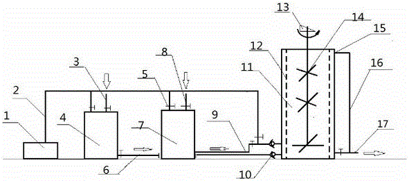 Continuous three phase mixing reactor