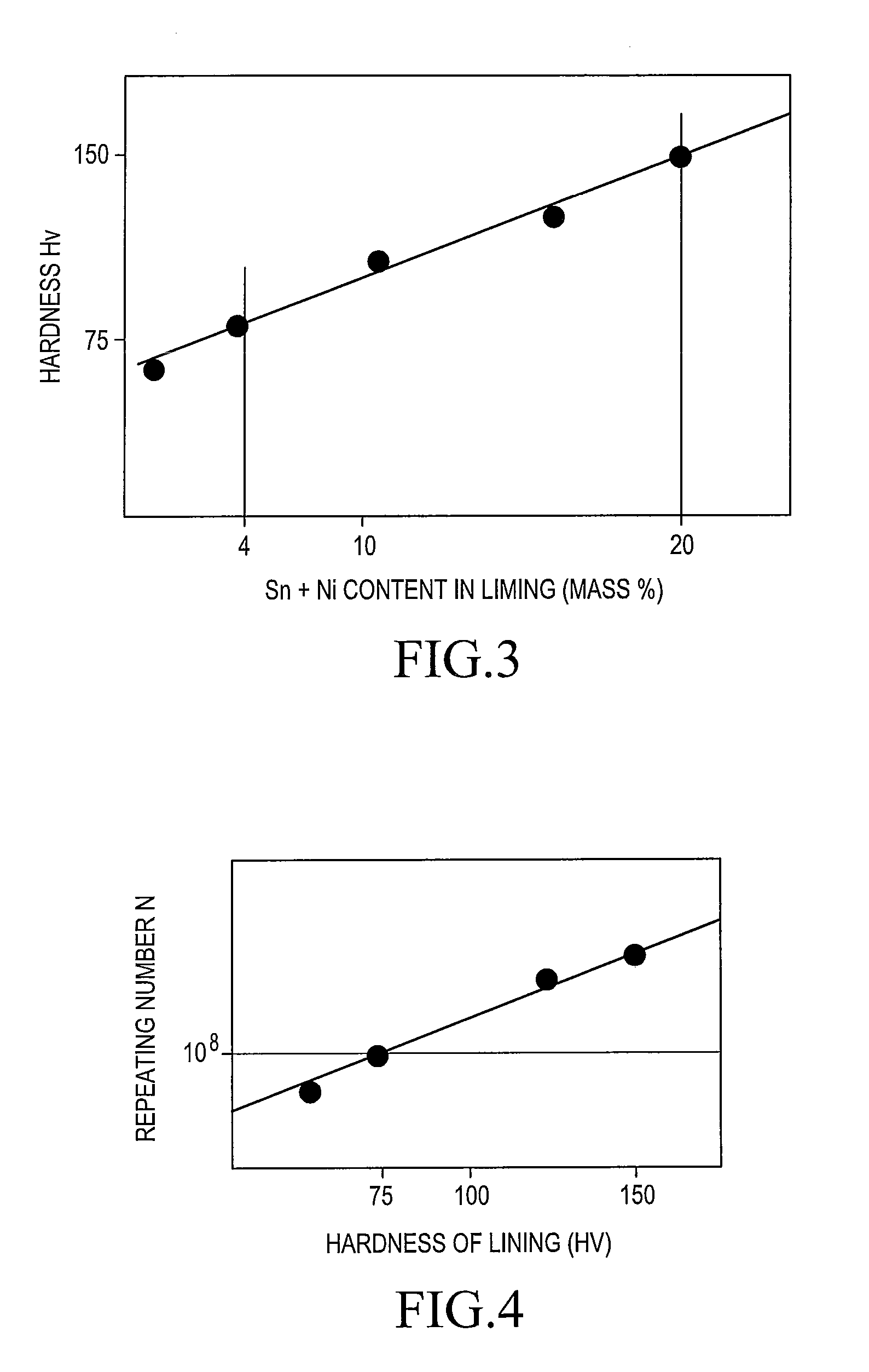 Plain bearing