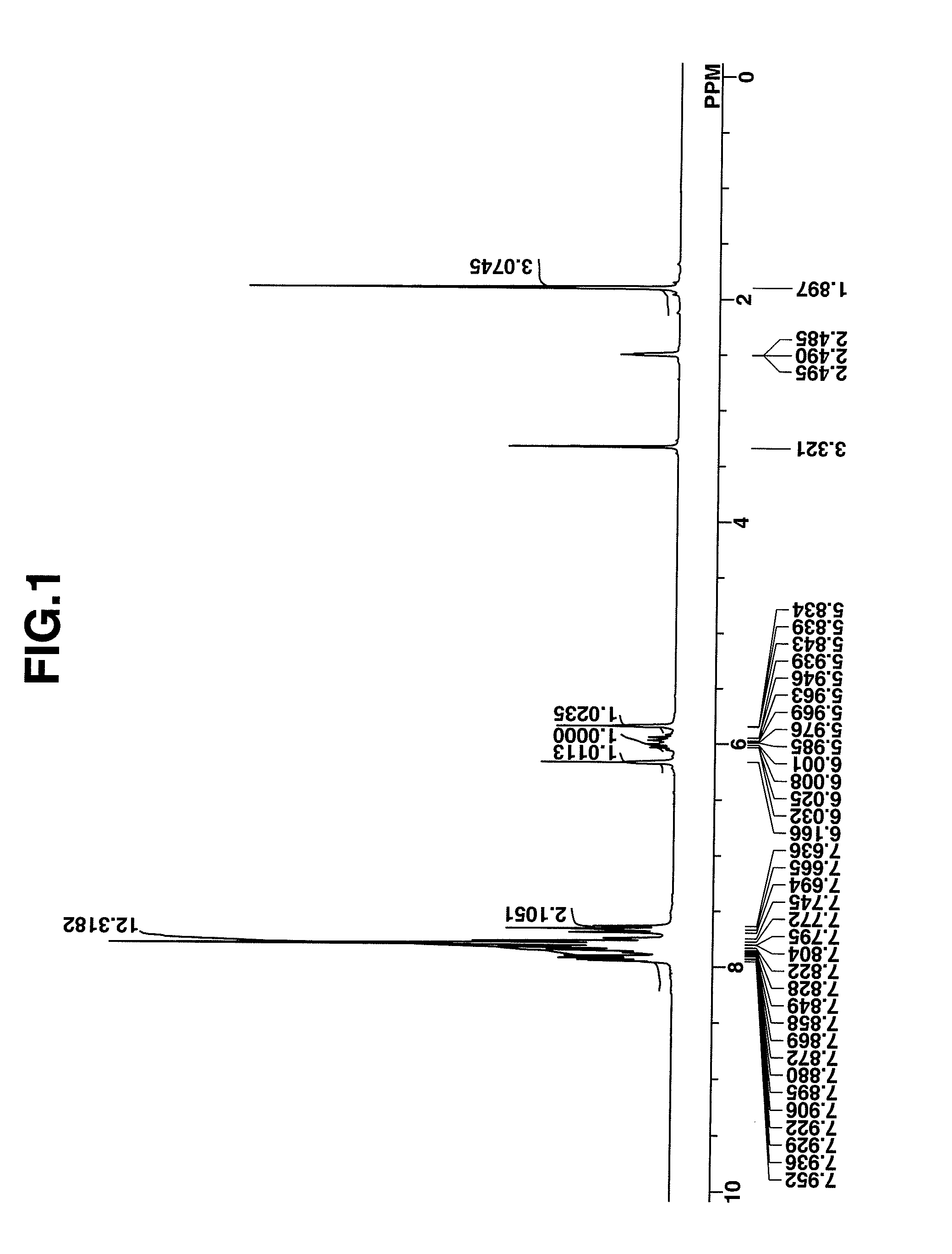 Sulfonium salt-containing polymer, resist composition, patterning process, and sulfonium salt monomer and making method