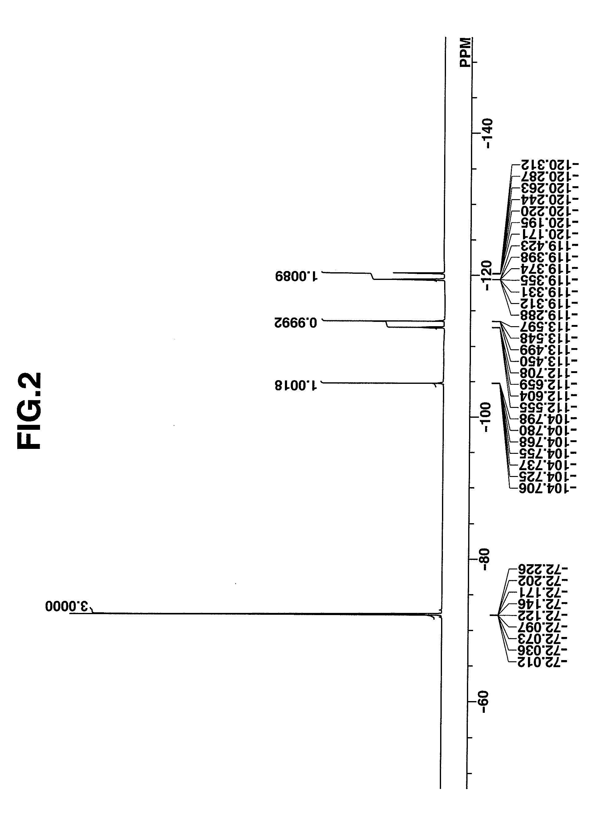 Sulfonium salt-containing polymer, resist composition, patterning process, and sulfonium salt monomer and making method